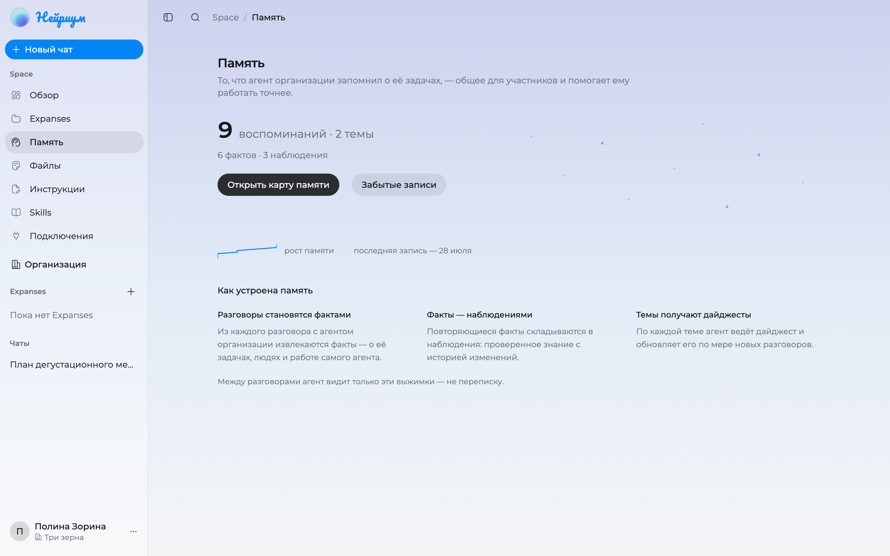 Раздел «Память» в Space в контексте организации